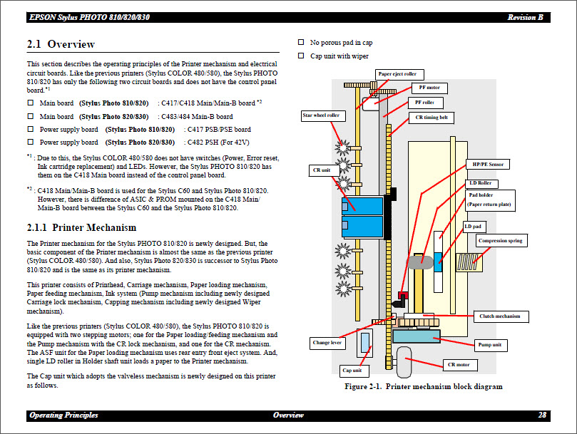 EPSON 830_820_810 Service Manual-3